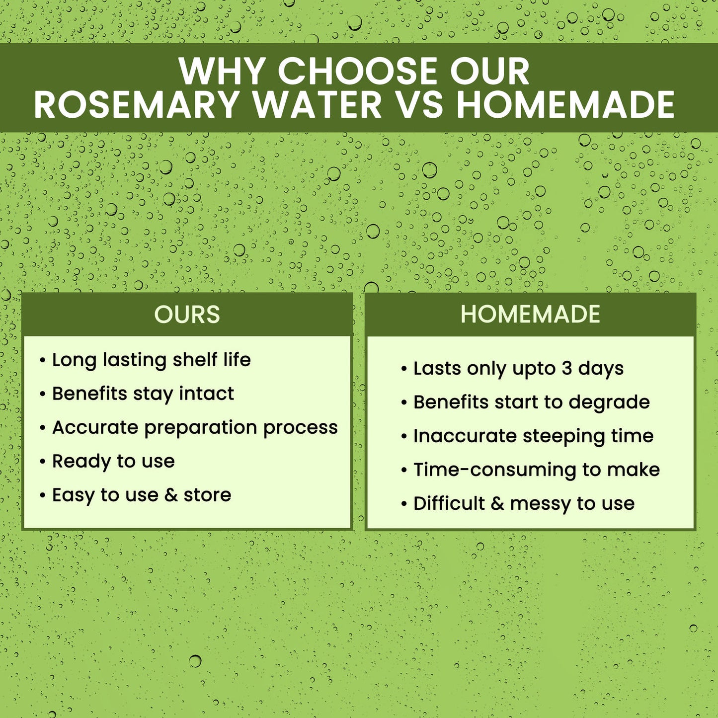 𝗕𝗨𝗬 𝟭 𝗚𝗘𝗧 𝟭 𝗙𝗥𝗘𝗘 - Rosemary Water, (Star Rating ⭐⭐⭐⭐⭐ 4.9/5)